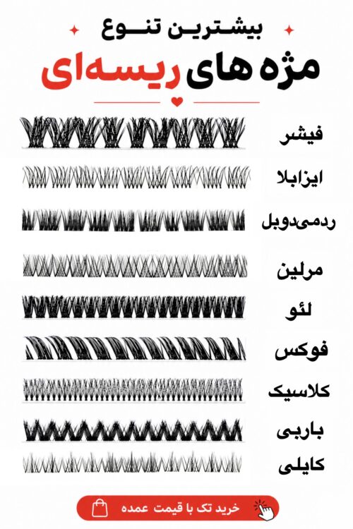 خلیج کازمتیک